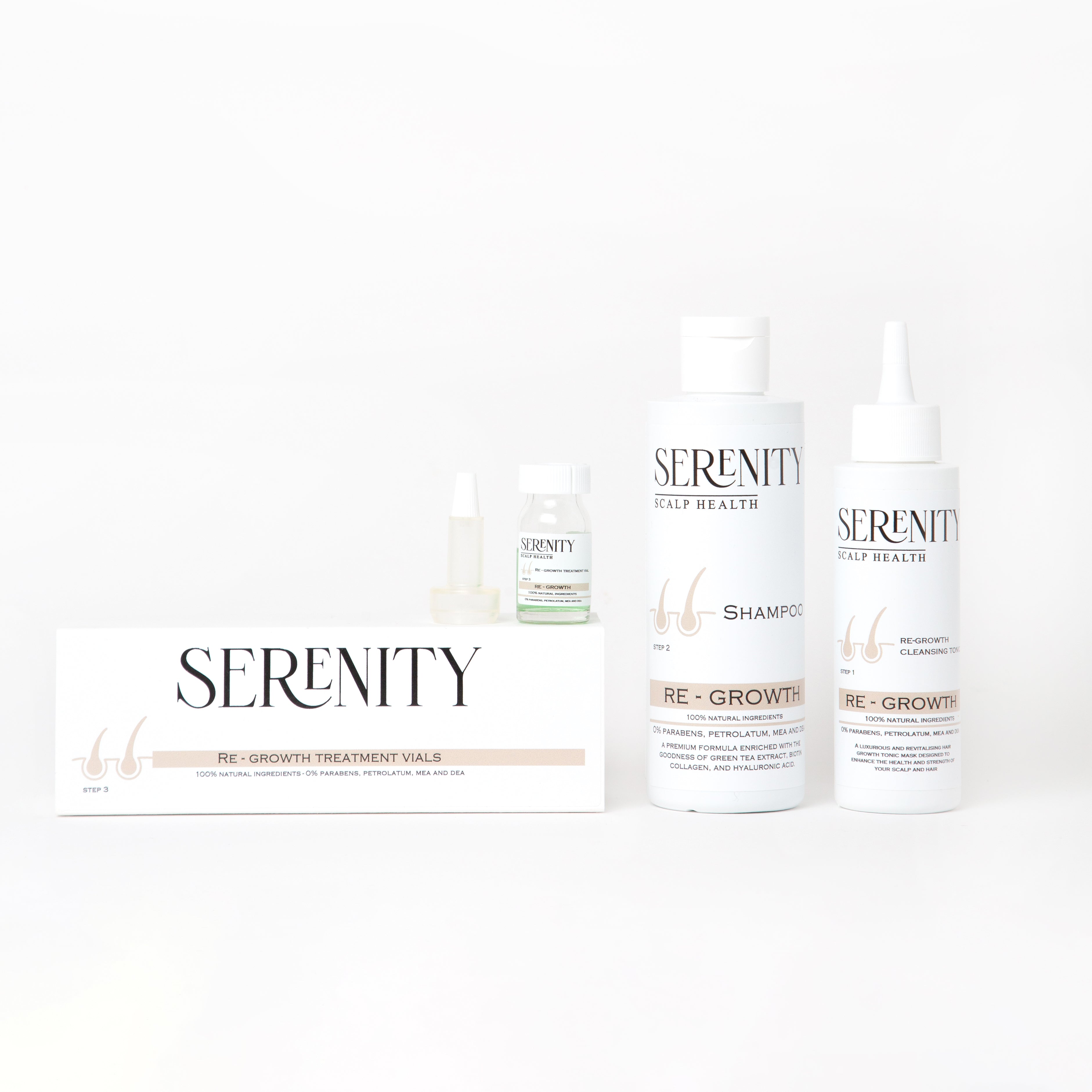 Re-Growth Range