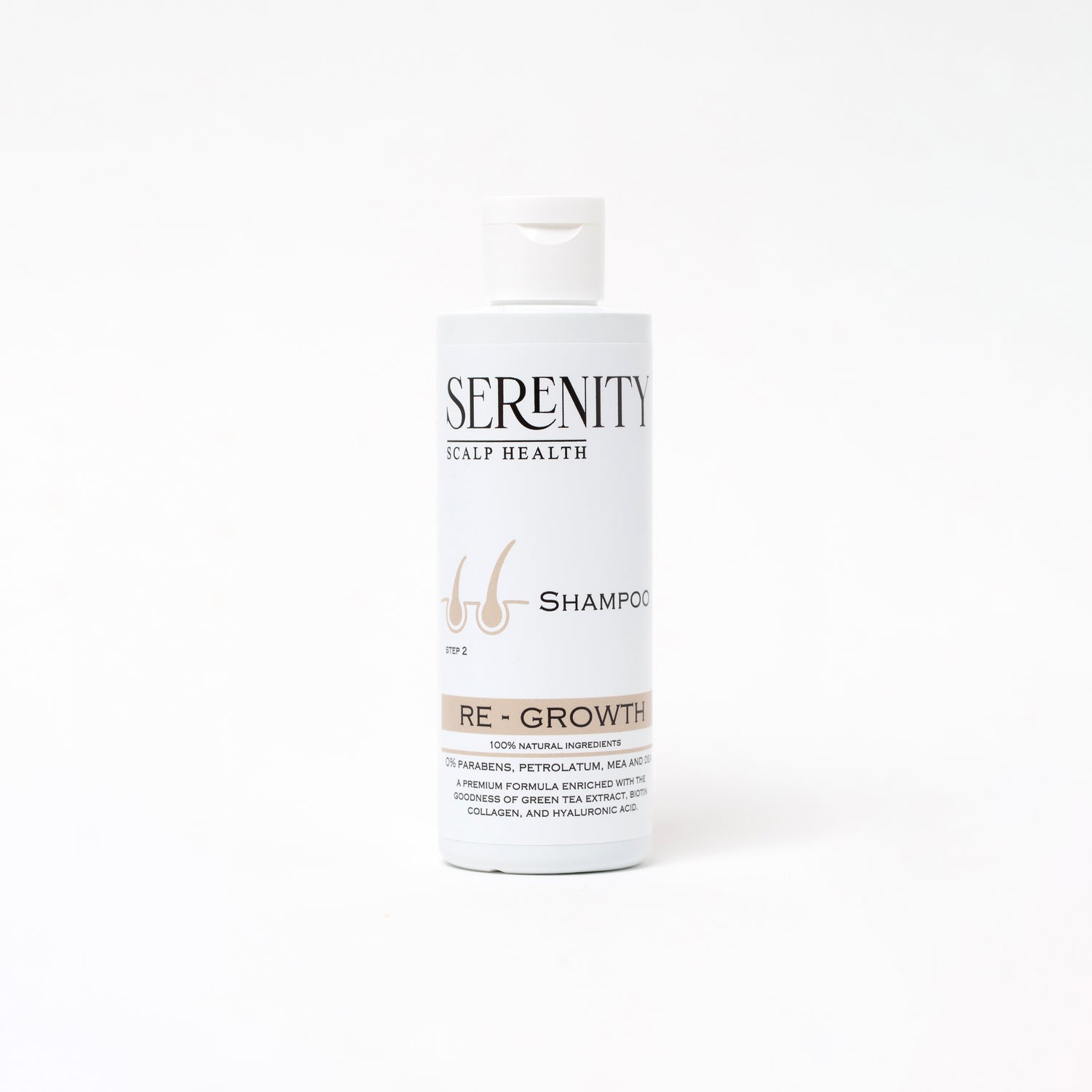 Re-Growth Shampoo
